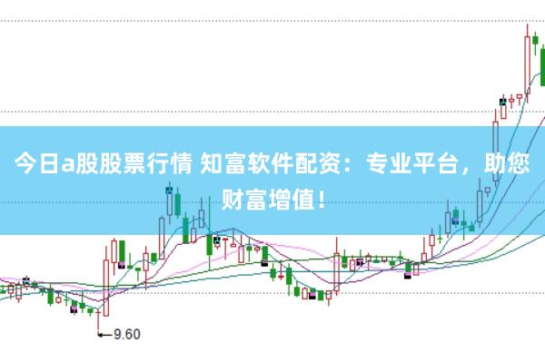今日a股股票行情 知富软件配资：专业平台，助您财富增值！