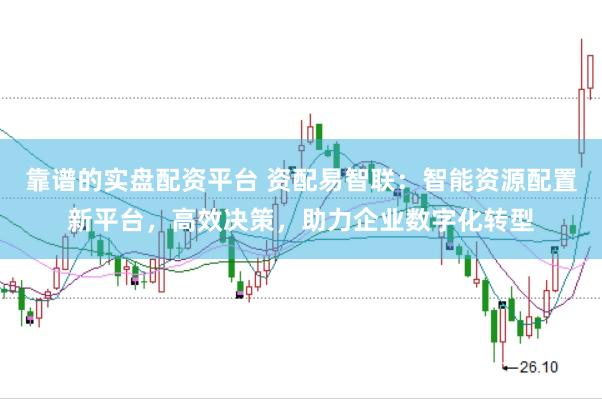 靠谱的实盘配资平台 资配易智联：智能资源配置新平台，高效决策，助力企业数字化转型
