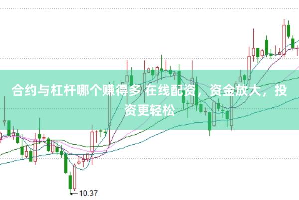 合约与杠杆哪个赚得多 在线配资，资金放大，投资更轻松