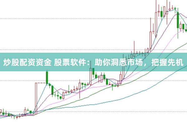 炒股配资资金 股票软件：助你洞悉市场，把握先机