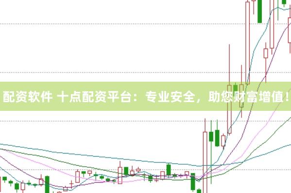 配资软件 十点配资平台：专业安全，助您财富增值！