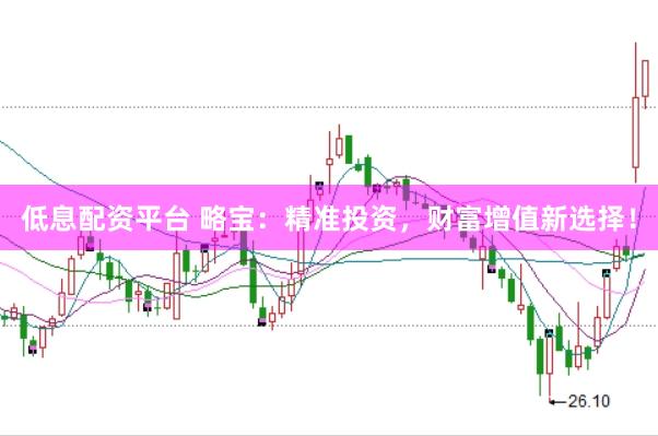 低息配资平台 略宝：精准投资，财富增值新选择！