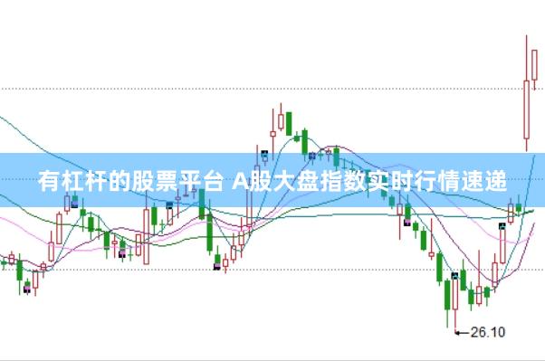有杠杆的股票平台 A股大盘指数实时行情速递