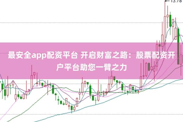 最安全app配资平台 开启财富之路：股票配资开户平台助您一臂之力