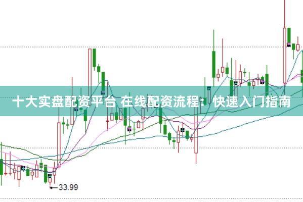 十大实盘配资平台 在线配资流程：快速入门指南