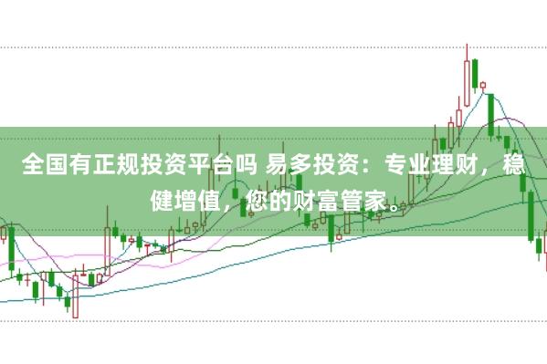 全国有正规投资平台吗 易多投资：专业理财，稳健增值，您的财富管家。